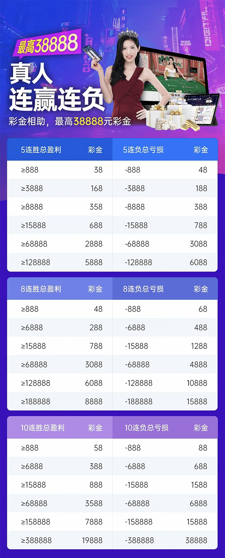 G66体育官方平台下载赢不停 好运邀请码送不停